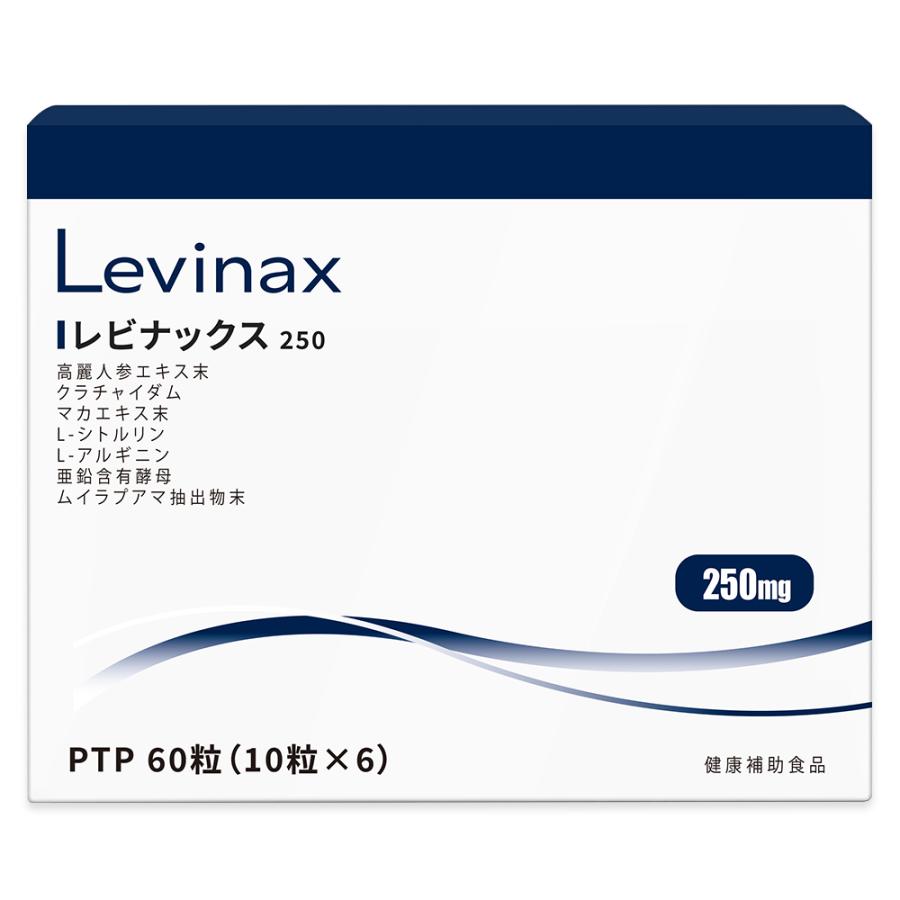 レビナックス